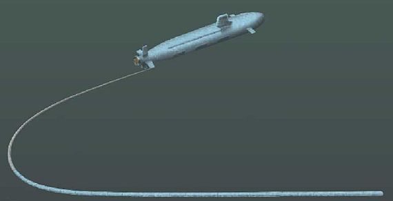 TAS surveillance